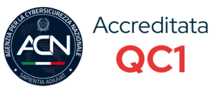 Qualifica ACN QC1